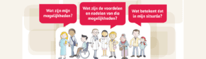 3 goede vragen